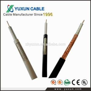 Factory Competitive Price Coaxial Cable RG6