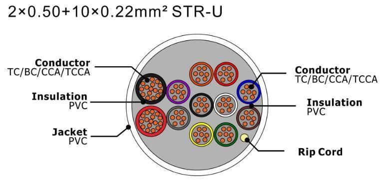 2X0.50+10X0.22mm Security Alarm Cable