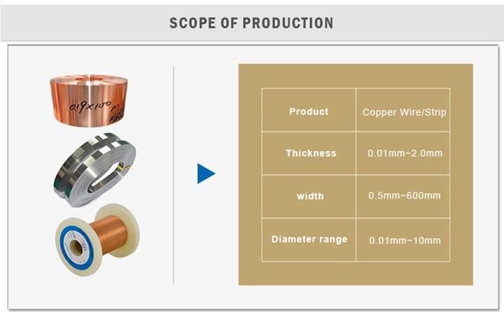 Cn5 Resistance Wire for Resistor