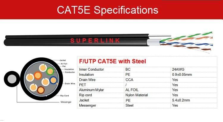 LAN Cable Outdoor FTP Cat5e with Steel Black 305m Wooden Drum Superlink Brand