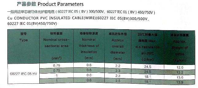 Copper Wire Electrical Lighting Wire for Home Appliance (BV) /450/750V Indoors Copper Conductor