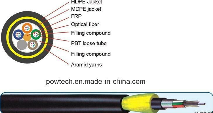 All-Dielectric Self-Supporting Optic Fiber Cable Fiber Optic Cable (ADSS cable)