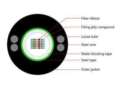 Gcyfy G652 Air-Blown Cable Optical Fiber Cable
