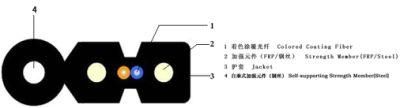 FTTH 2 Core Drop Cable LSZH Drop Cable FRP