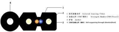 FTTH 2 Core Drop Cable LSZH Drop Cable FRP