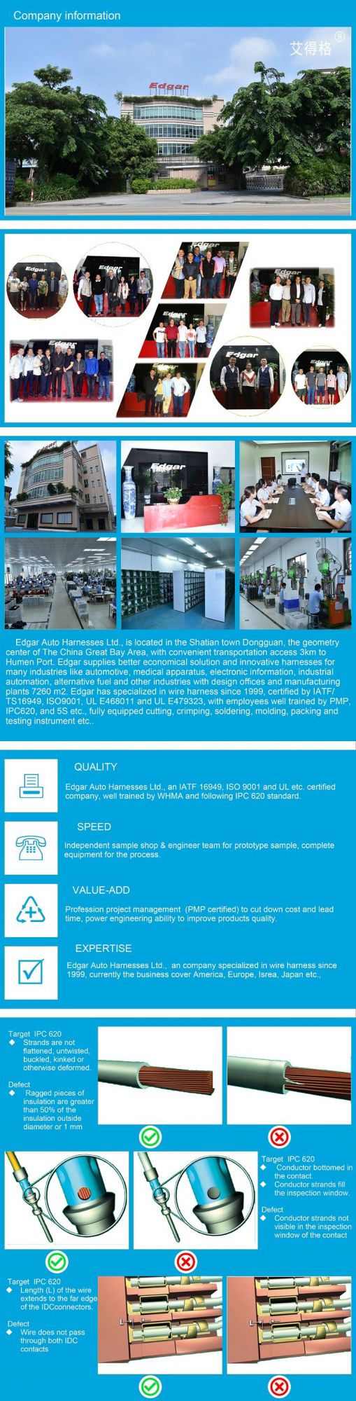 Customized OEM USB Cable for L-COM, USB 2.0 a Type Male to Female Cable