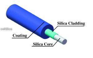 FC Optical Fiber Patch Cord