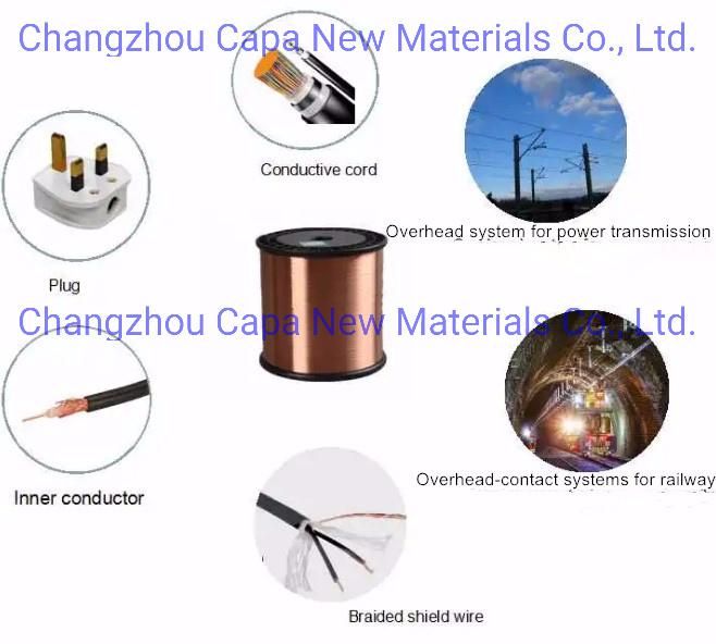 China High Quality CCS Wire Used for Inner Conductor