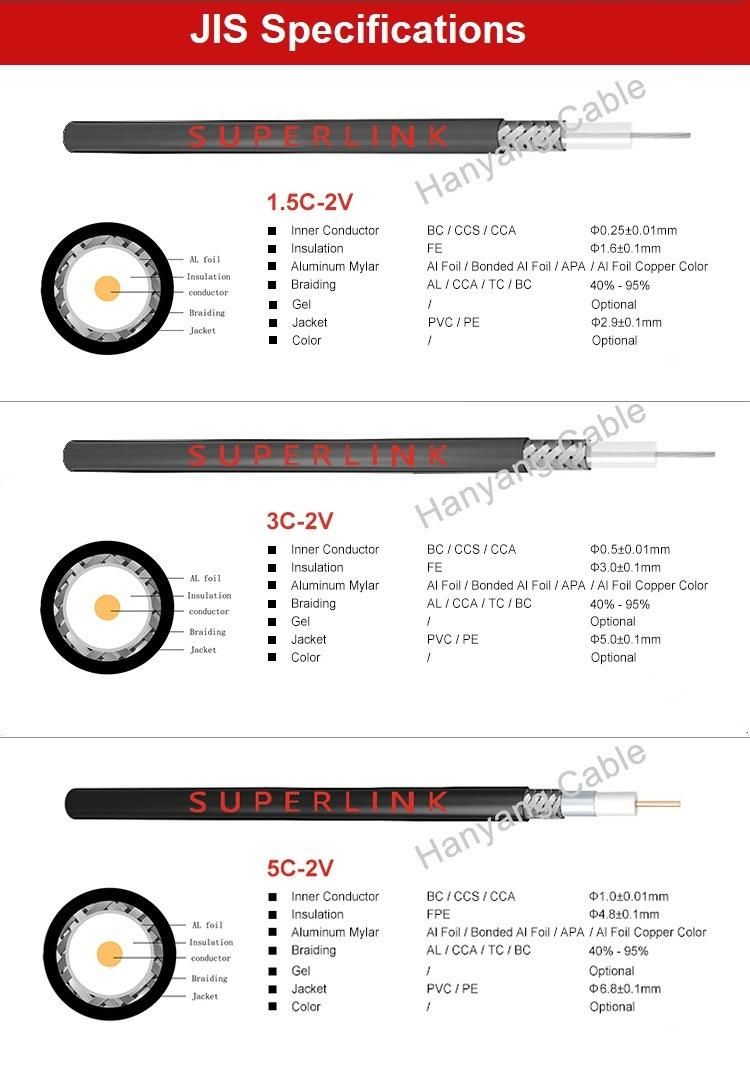 Coaxial Cable Communication JIS 5c 2V / 3c 2V/ 7c 2V CCS CCA Cu CCTV CATV Camera CE/ISO/U L