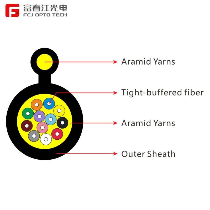 Indoor/Outdoor High Speed Aramid Yarn Strength Figure 8 Single Mode 12 Core Aerial Fiber Optic Cable (GJFJTC8Y) for Traders