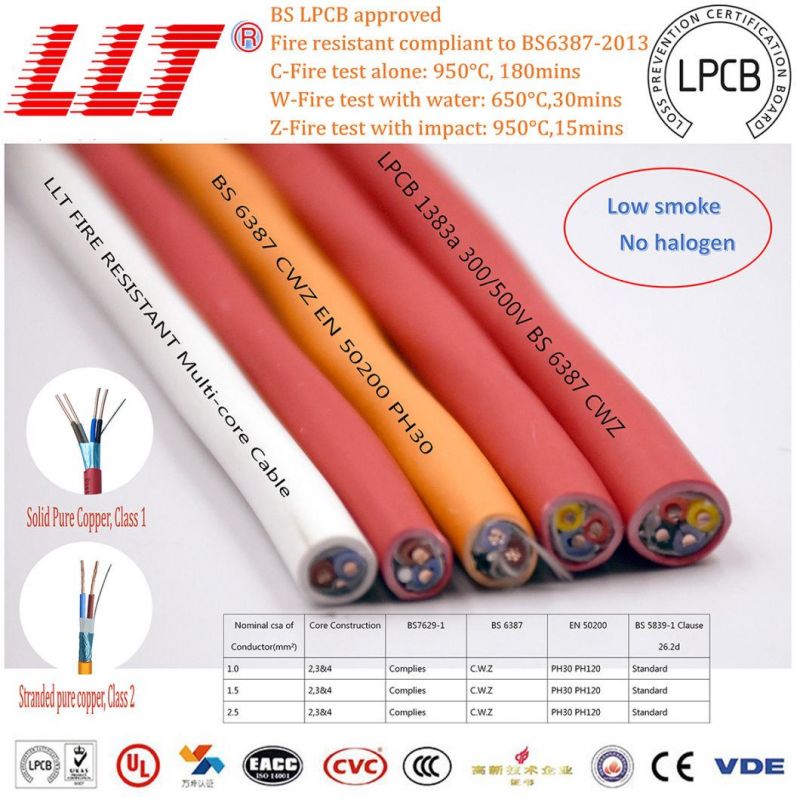 Red 3 Core Cable 1mm 1.5mm 2.5mm Flexible Electrical Wire Cable Fire Proof Alarm Rated Cable