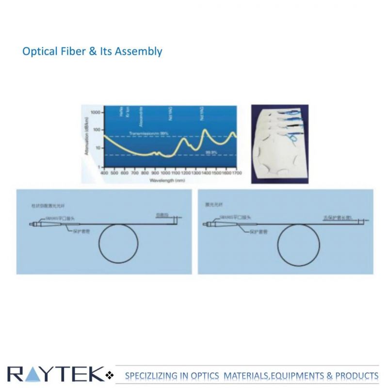 Laser Optical Fiber/Optical Laser Fiber/ YAG Laser Optical Fiber