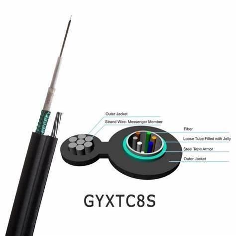 Fiber Optic Cable Gyxtc8s/GYTY53