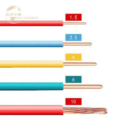 Lsoh/LSZH Single Core Po Insulated Non-Sheathed Cable for General Use