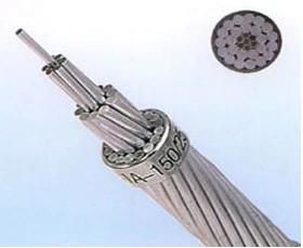 Steel Reinforced Aluminum Conductor - Overhead Power Transmission ACSR Conductor