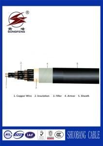 PVC Sheath PVC Insulation Unarmoured Power Cable