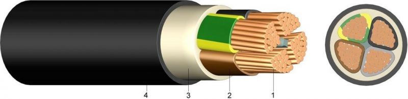 Nyy-J and Nyy-O Power Cable 0, 6/1 Kv