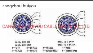 Kyjvp Wire Woven Shield LV Control Power Cable