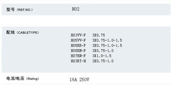 Electric Wire (N02+ST1)