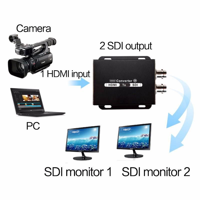 Top Quality 1080p to 1080i HD SDI Converter HDMI TO SDI Converter