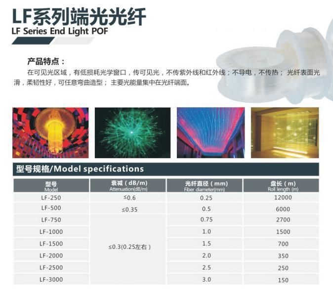 Plastic Optical Fiber Cables for Swimming Pools Lighting