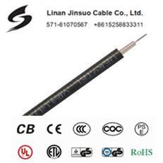 Coaxial Cable (RG58U)