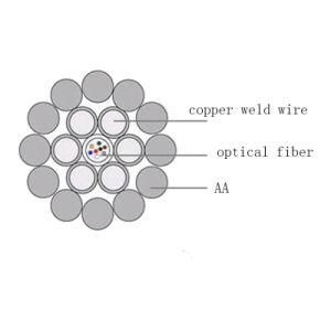 Opgw-12b Optical Fiber Composite Aerial Ground Wire Optical Cable