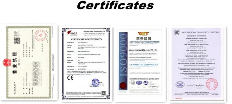 Overhead Bare Stranded Aluminum Conductor Steel Reinforced ACSR Conductor Strand Wire Electrical Cable