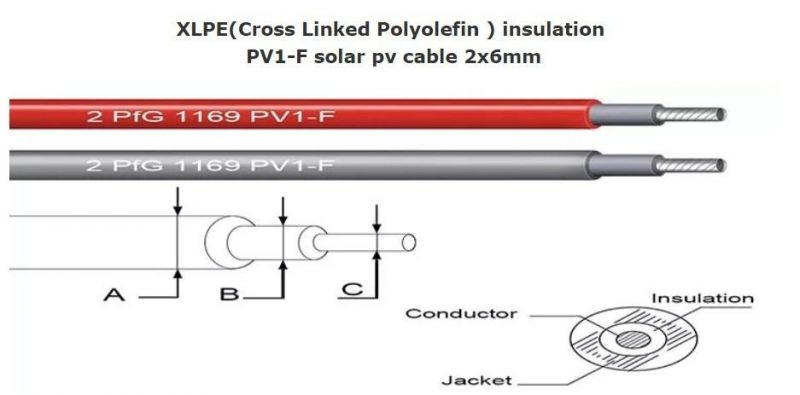 XLPE/Xlpo Solar Wire PV Cable 4mm2 6mm2 for Solar Panel