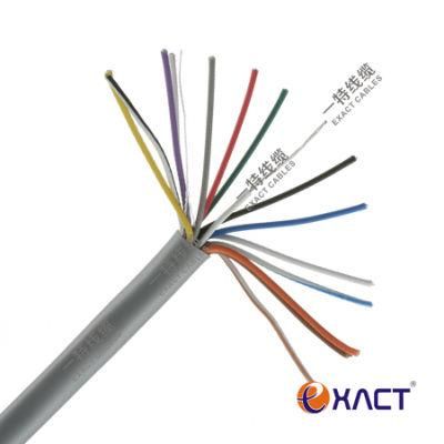 20x0.22mm2 Unshielded Stranded CCA conductor PVC Insulation and Jacket CPR Eca Alarm Cable