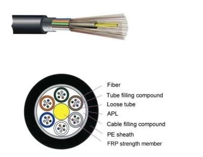 Water-Proof Outdoor Gyfta Optical Fiber Cable