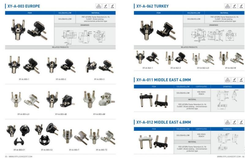 Five Pins Heavy Duty Plugs Europe