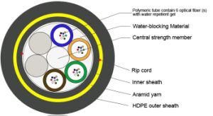 ADSS Fiber Optic Cable for Aerial More Span