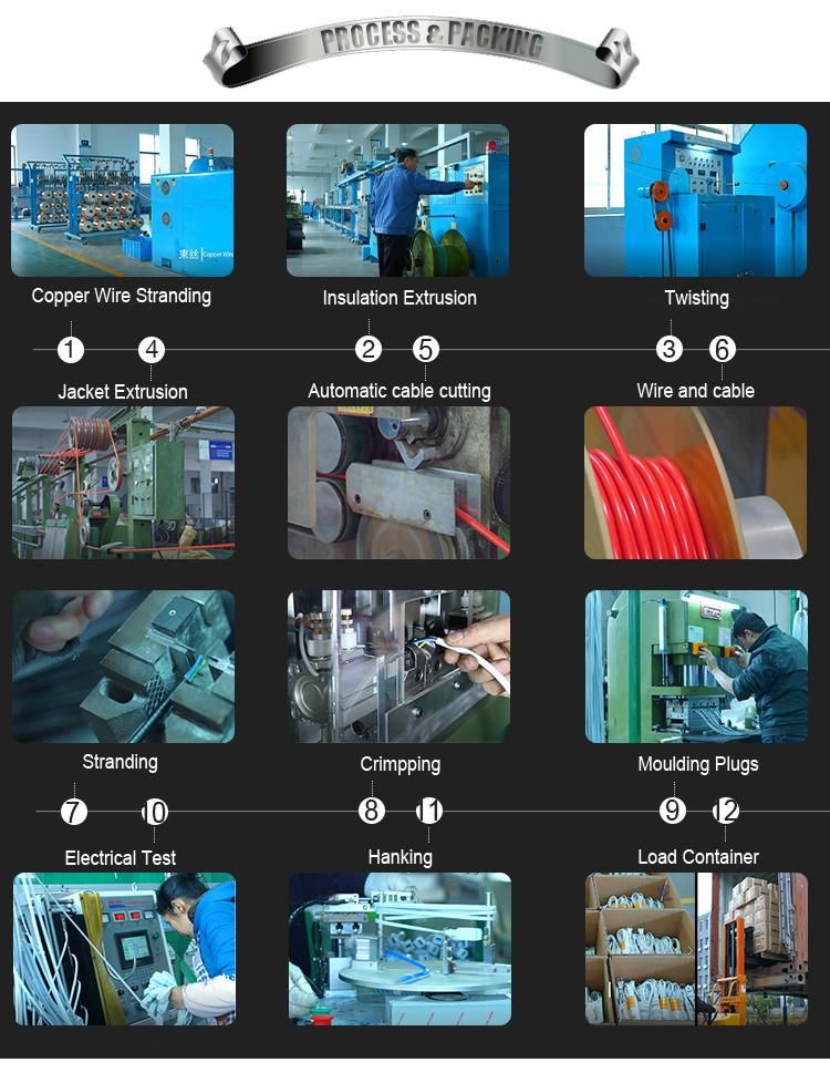 OEM/ODM Factory Wholesale Reply Within 2 Hours and Customized Good Price Automotive Wiring Harnes