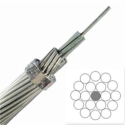 Aluminum Conductor Steel Reinforced-ACSR Cable
