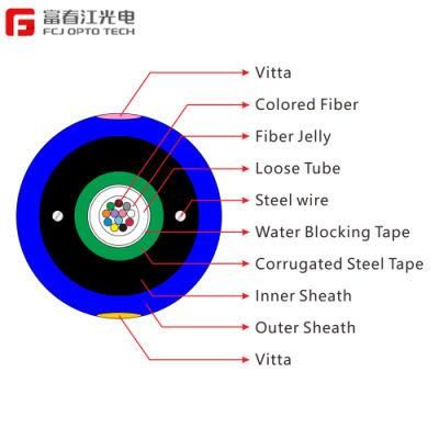 Fcj Opto Tech 4-96 Core G652D Mining Flame-Retardant Fiber Optic Cable Mgxtsv for Duct