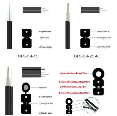 FTTH Drop Wire Fiber Optic/Computer Cable/ Data Cable/ Communication Cable/ Connector/ Audio Cable