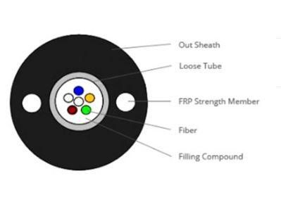 Gyfxy Single-Mode Outdoor Optic/Optical Fiber Drop Cable with 1 Core and 3 Steel Wires Including 1 Messenger
