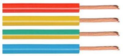 OEM Electric Cable Price Single Core Ground Single Mode Cable