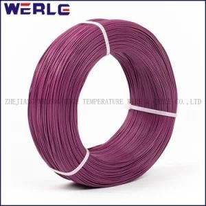 Flexible Copper House Building PVC Insulated Control Wires Cables PVC Sheathed