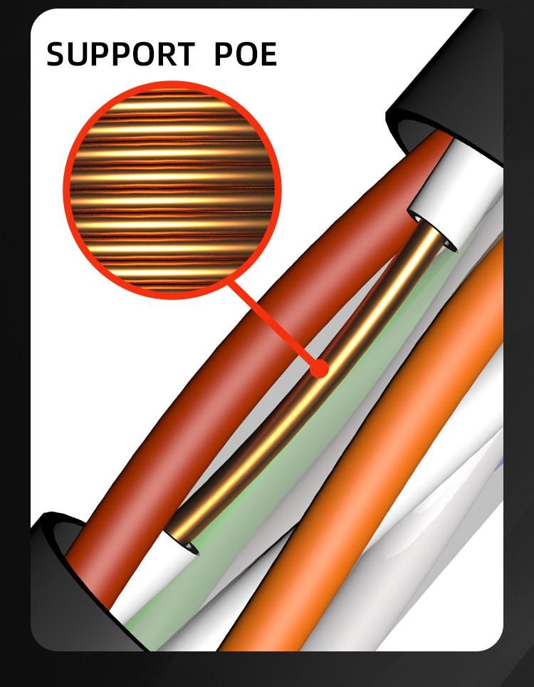 Durable Copper Wire Network LAN Cable Data Cable UTP/FTP/SFTP CAT6 Cable