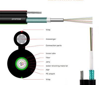 Outdoor Aerial Figure 8 Fiber Optic/Optical Cable with Self-Supporting Steel Wire