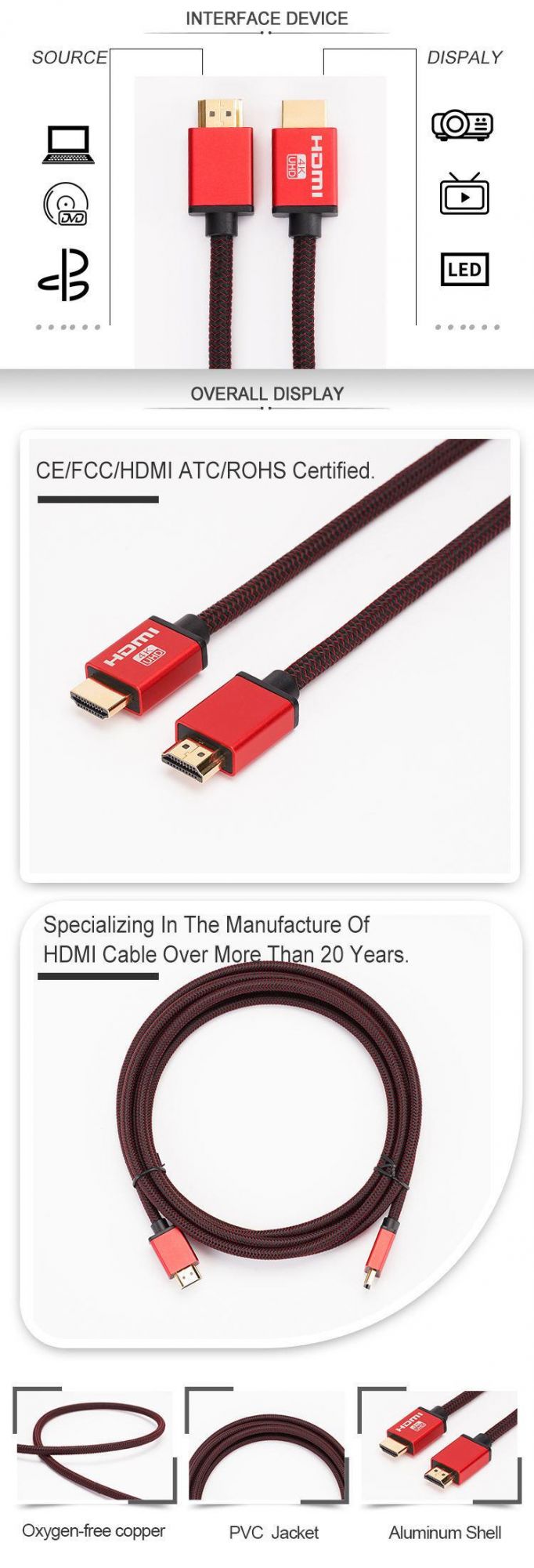 High Speed Gold Plated Colored Nylon Braid Support Ethernet Hd Video 3D 4K/60Hz Hdmi Cable