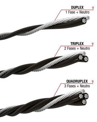 ABC Cables Without Street Lighting 3/4cores XLPE/PE Insulated