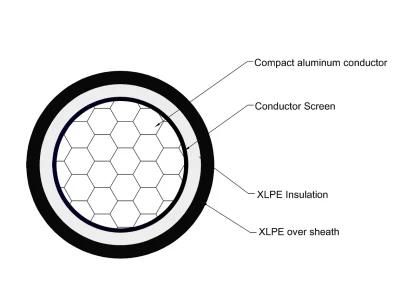 35kv 185mm2 Sac Spaced Aerial Cable