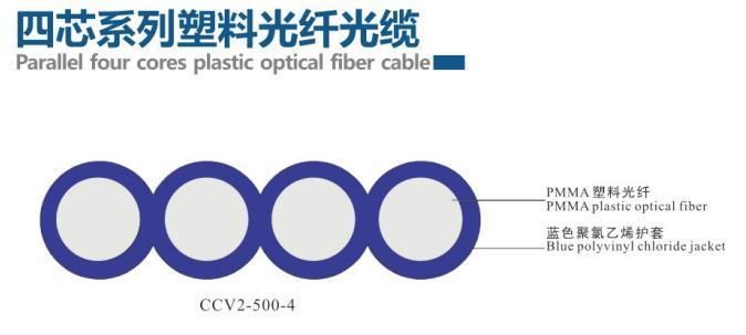 PVC Ccv Twice Sheathed POF Cable