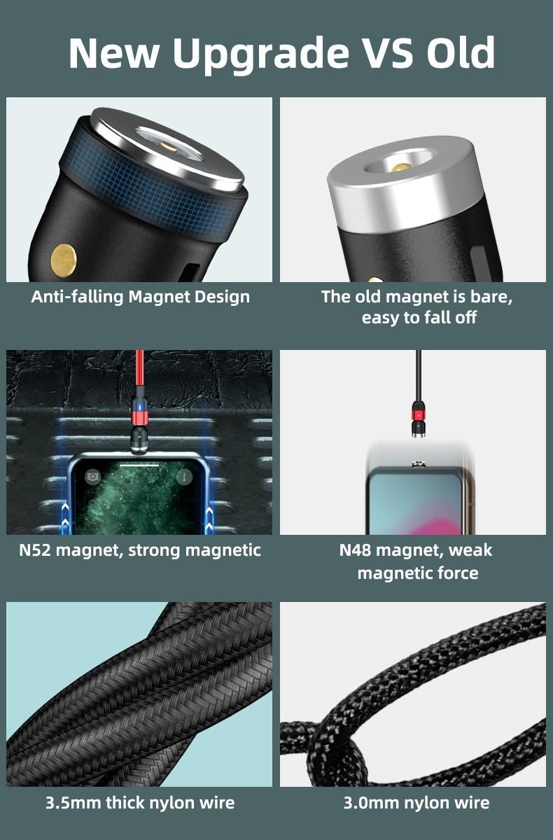 Newest Micro Wire Cord Supercalla Magnet Charger USB Type C Mobile Phone 2A Charger Magnetic USB Cable for iPhone