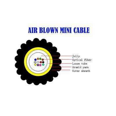 Networking Communications Single Mode Long Transmission Distance Unitube Micro Air Blown Fiber Optical Optic Cable