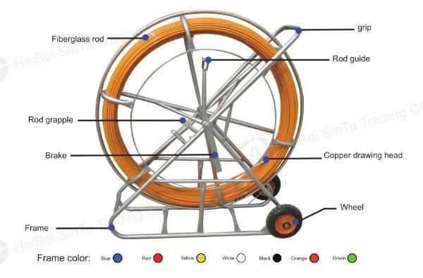 4.5-18mm Fiber Optic Equipment Fiberglass Push Pull Rodder 500m Fiberglass Duct Rodder