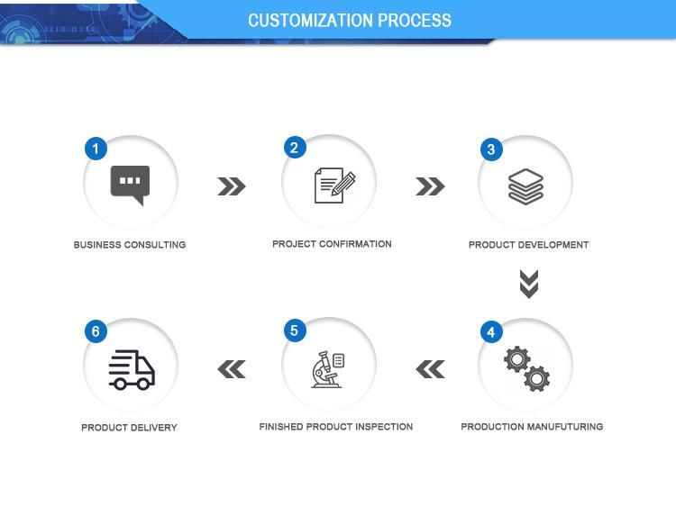 Customized Video Intercom System Cable Harness